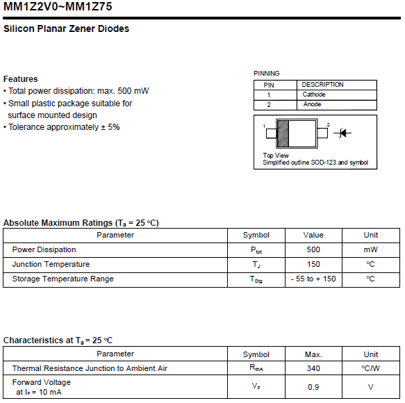 MM1Z系列,0.5W貼片穩(wěn)壓管,ST先科代理商